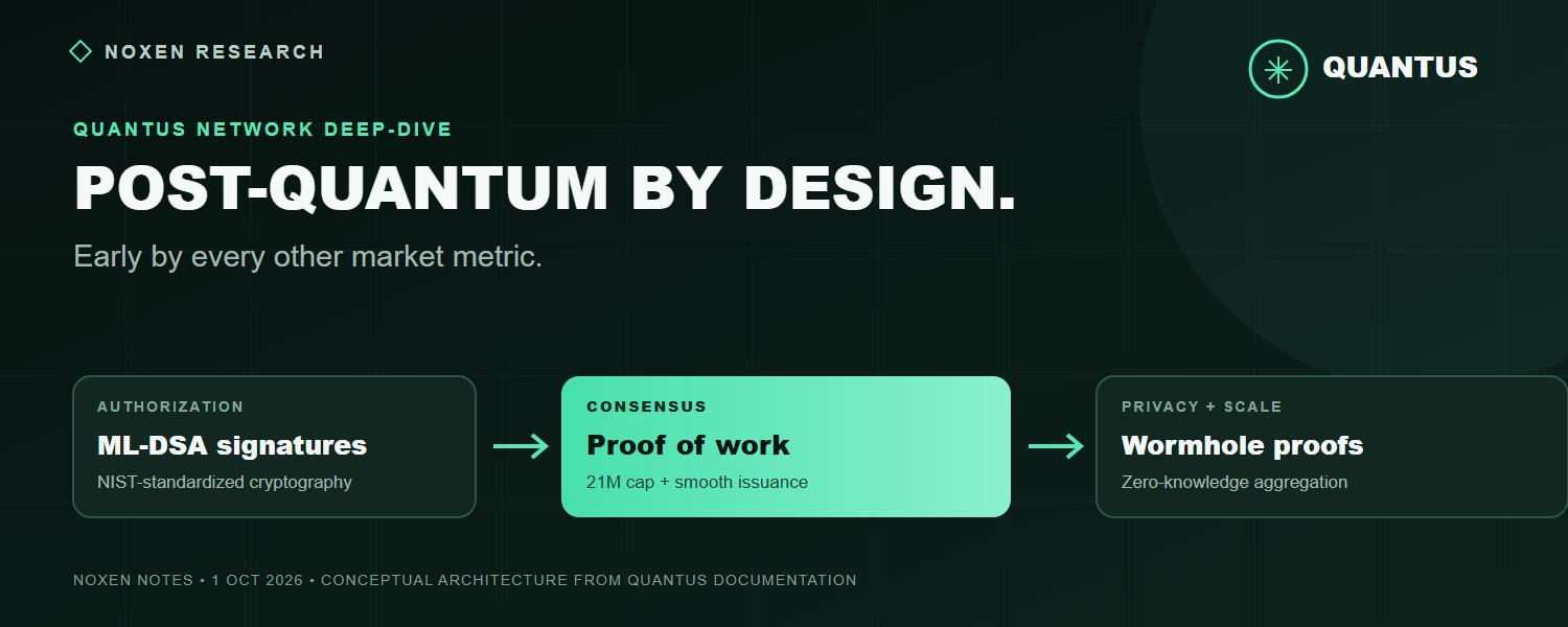 Quantus Network review cover